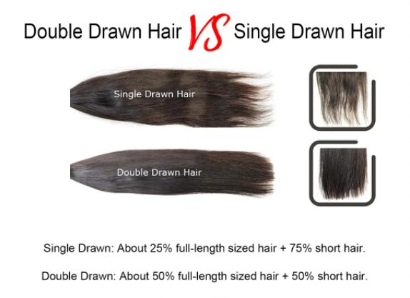 Ygwigs Feather Crochet Hair Extension Human Hair Double-Strand 60g/Pack, 4 to 5 Packs Recommended for a Full Head