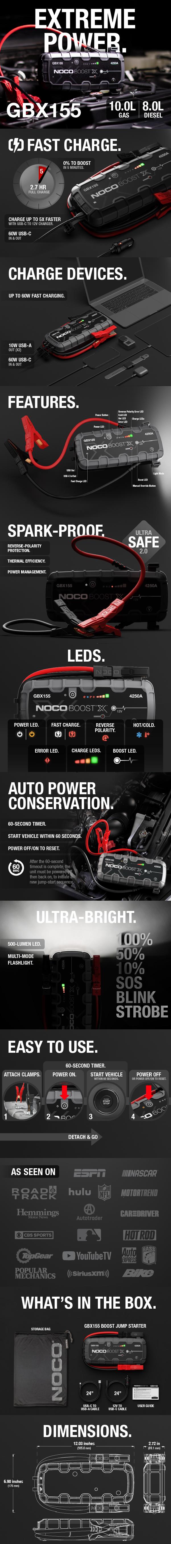 NOCO Boost X GBX155 4250A Jump Starter for 10.0L Gasoline and 8.0L Diesel Engines