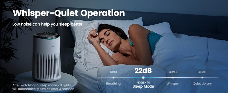 CHIVALZ Portable HEPA Air Purifier for Bedroom, 360° Air Intake System, Sleep Mode, 3-in-1 Filtration, 22dB Silent Operation, Blue Night Light, Home Air Purifiers for Pets Allergies, Virus, Dust