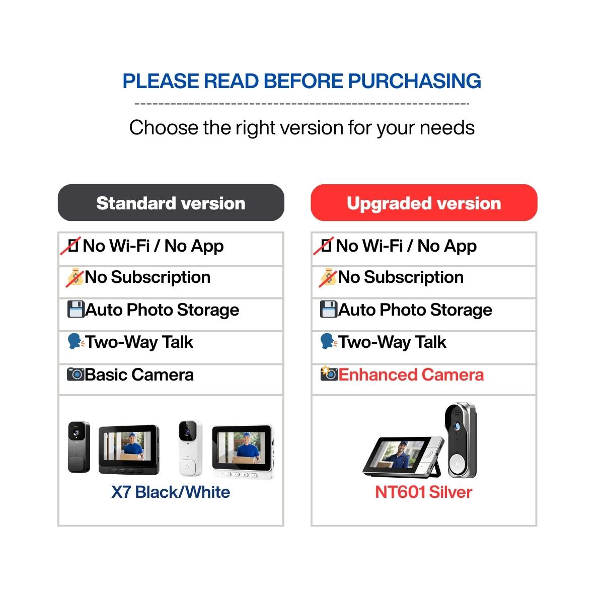 2026 Upgraded X7/X8 No WiFi Video Doorbell with Screen – Wireless Doorbell Camera, No App, No Monthly Fees,Two-Way Talk, Night Vision 2026 Upgraded X7/X8 No WiFi Video Doorbell with Screen – Wireless Doorbell Camera, No App, No Monthly Fees,Two-Way Talk, Night Vision