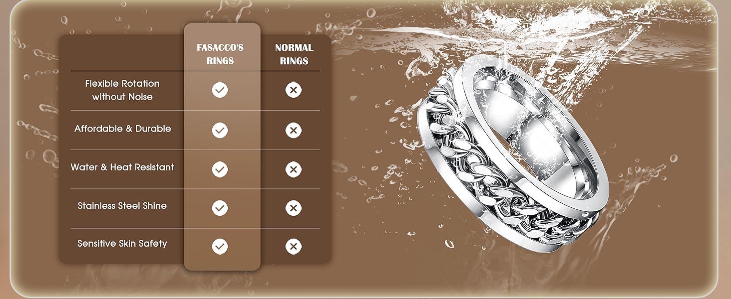 FASACCO 12pcs Anxiety Relief Fidget Spinner Rings Adjustable Stainless Steel Anti-Anxiety Jewelry for Women & Men Stress Management Trendy Jewellery Accessories