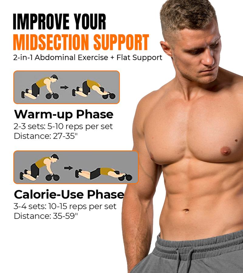 RELIFE REBUILD YOUR LIFE 4-Wheel Ab Roller with Knee Mat Automatic Rebound 2 in 1 Ab Roller with Widened Elbow Support Abdominal Training Equipment RELIFE REBUILD YOUR LIFE 4-Wheel Ab Roller with Knee Mat Automatic Rebound 2 in 1 Ab Roller with Widened Elbow Support Abdominal Training Equipment