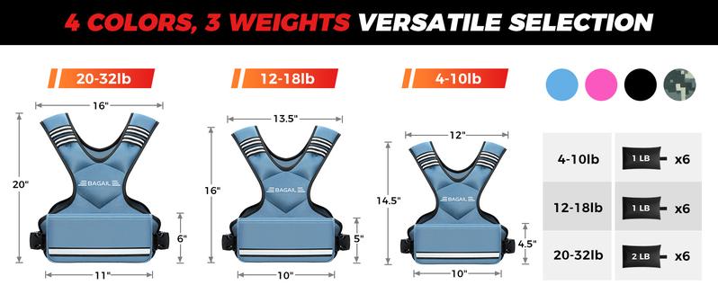 【JumpstartSale】BAGAIL Adjustable Weighted Vest 4-10lb 12-18lb 20-32lb Rucking Vest for Women & Men with 6 Weights & Large Pocket Ideal for Home Workouts Running Walking Strength Training Muscle Exercise Equipment