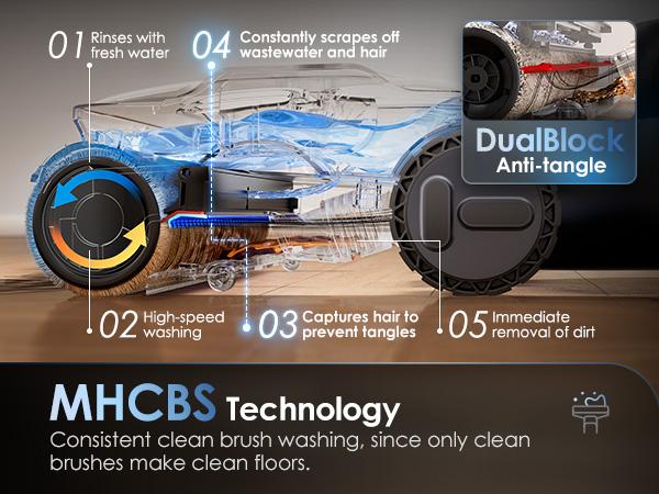 Tineco Floor One S9 Artist Pro Wet Dry Vacuum Cleaner, 22kPa Suction, 360° SmoothDrive, Anti-Tangle Design, 185°F Flashdry, 75 Min Runtime, Dual-Edge Cleaning, 180° Lay-Flat Tineco Floor One S9 Artist Pro Wet Dry Vacuum Cleaner, 22kPa Suction, 360° SmoothDrive, Anti-Tangle Design, 185°F Flashdry, 75 Min Runtime, Dual-Edge Cleaning, 180° Lay-Flat