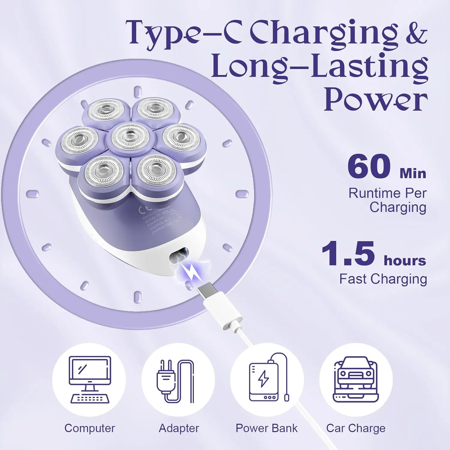 7D Electric Shaver, 360 Degree Trimmer for Women: Fast & Painless Full ...