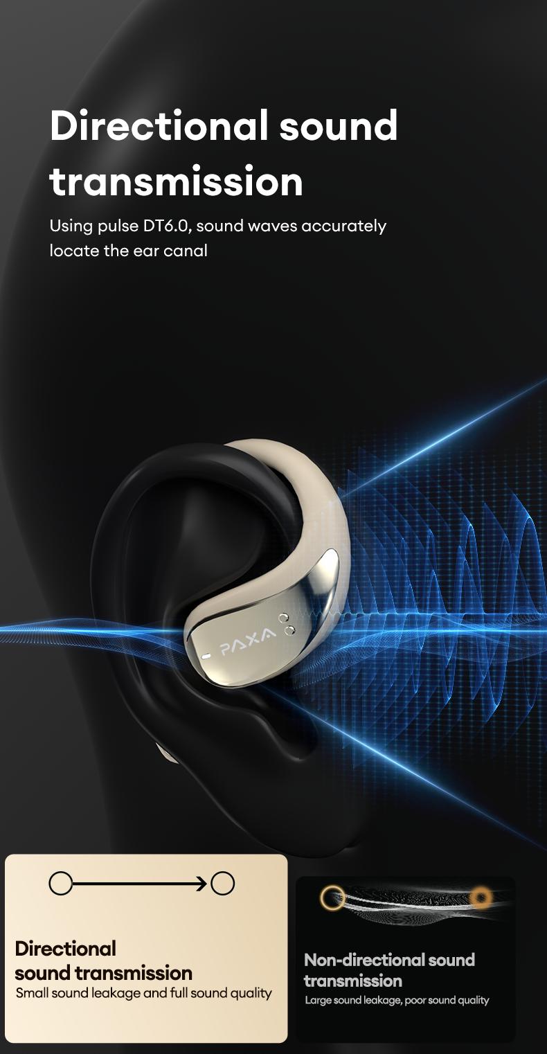 PAXA Vogbuds 5 Pro Bible Prayer OWS Smart Voice Assistant Headset, App-Based Prayer & Scripture Audio,Dynamic Stereo Sound Earbuds with ENC Call Noise Canceling Mic, Digital Battery Display