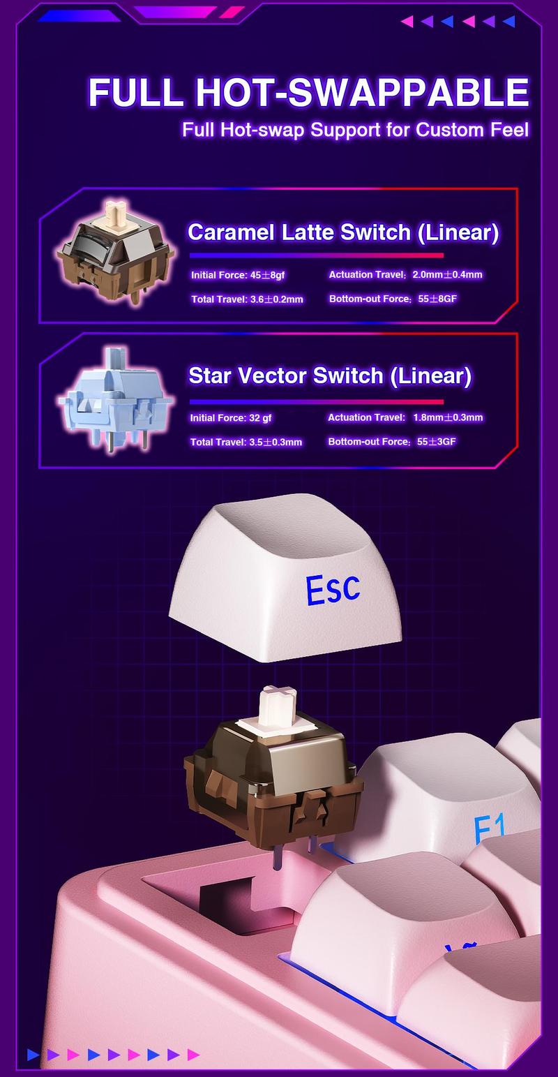 AULA S75 Pro Wireless Mechanical Gaming Keyboard with Screen Knob RGB Backlit Tri-Mode 2.4G USB-C Bluetooth5.0 Hot Swappable Gasket for Gamers PC Accessories