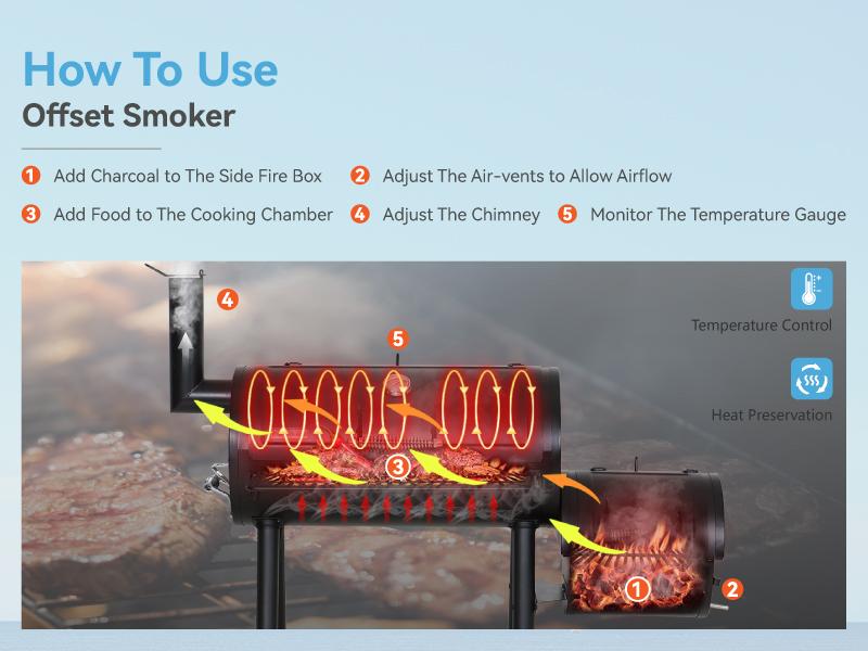 Heavy Duty Outdoor Smoker, BBQ Charcoal Grill with Offset Smoker, 512 Sq.In. Cooking Area, 49.9x24.9x48.1 Inches, Smokeless Design Portable Modern Heavy Duty Outdoor Smoker, BBQ Charcoal Grill with Offset Smoker, 512 Sq.In. Cooking Area, 49.9x24.9x48.1 Inches, Smokeless Design Portable Modern