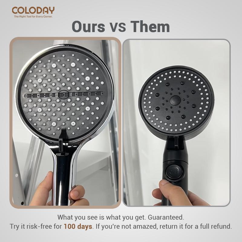 Coloday 15CM High-Pressure Rainfall Showerhead with 7 Spray Modes: Rain, Mist, Pulse, Jet | Silver, Black, Gray | Large Panel for Full Body Coverage & Air Injection Technology