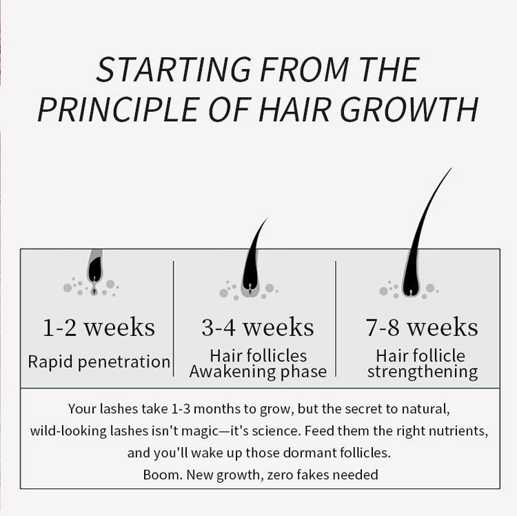 Ainube Lash Enhancing Serum | Promotes Natural Lash Growth for Longer, Thicker Lashes | Plant-Based Extraction Technology with Ginseng Root to Nourish & Boost Growth | Gentle & Non-Irritating Formula| Gentle & Non-Irritating Eyelash Enhancer Ainube Lash Enhancing Serum | Promotes Natural Lash Growth for Longer, Thicker Lashes | Plant-Based Extraction Technology with Ginseng Root to Nourish & Boost Growth | Gentle & Non-Irritating Formula| Gentle & Non-Irritating Eyelash Enhancer