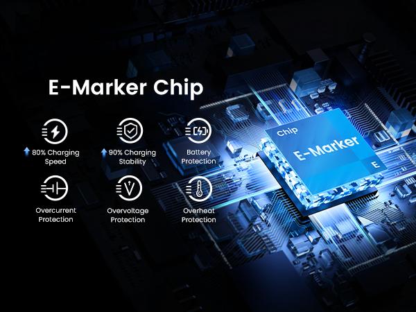 UGREEN 100W USB C Cable - Smartphone Charger for iPhone 17/17 Plus/17 Pro/17 Pro Max/16/15 Plus/15 Pro/15 Pro Max, MacBook Pro, iPad Pro, Dell XPS, Samsung Galaxy S23/S22 Ultra, Switch, Pixel, Deals for You,TikTokShopHolidayHaul