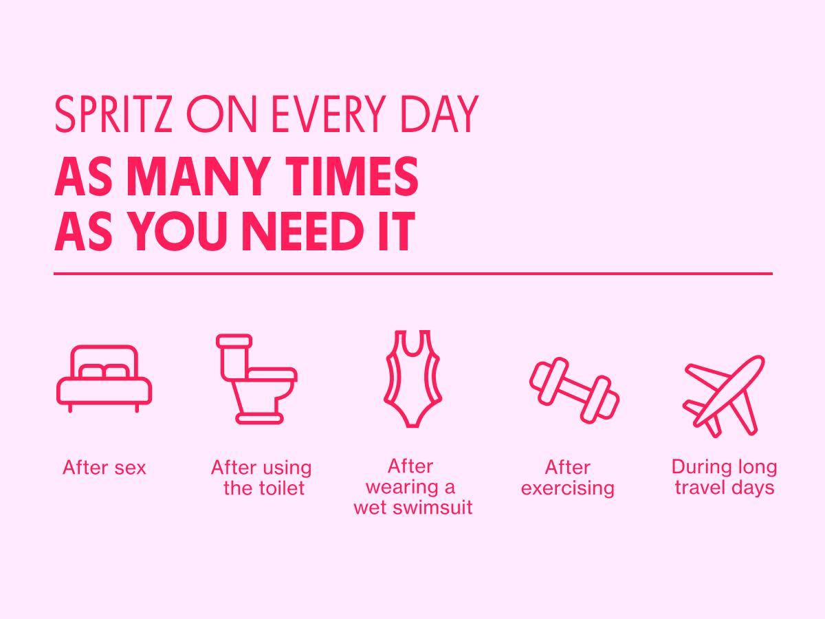 Love Wellness Intimate Skin Support Bundle Love Wellness Intimate Skin Support Bundle