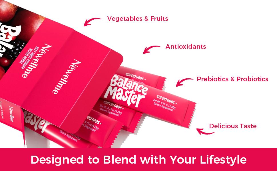 NEWELLME Super Red Food Powder, supports blood pressure, benefits leg veins, heart and blood vessel health, extracts of beetroot, etc. (14 bottles per box)