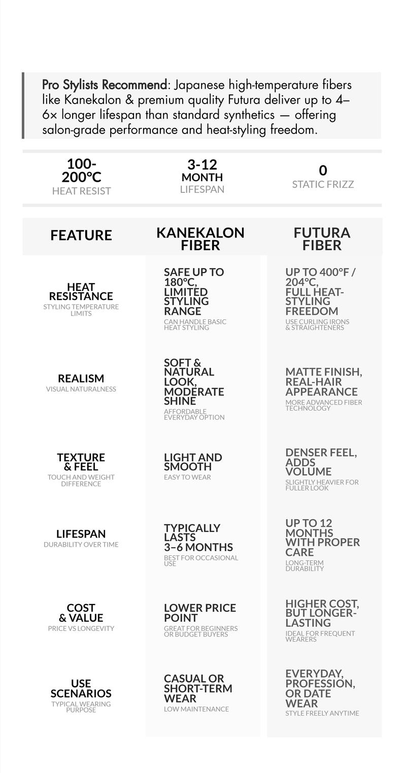 29-Inch Olive Brown (Ash Blonde Streak Highlights) Barely Wavy Futura Futura Synthetic Wig | 【Free-part Lace】【Heat Resistant】【Cap Included】 | FSGA