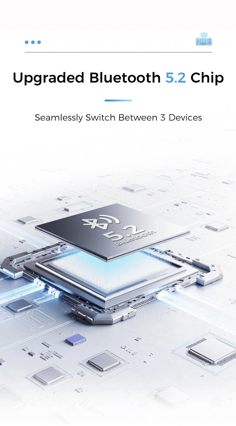 MAGICJOHN Portable Bluetooth Magic Keyboard Case, Compatible with 8''–11'' iOS, Android & Windows Smartphones and iPads — Instantly Turns Into a Workstation