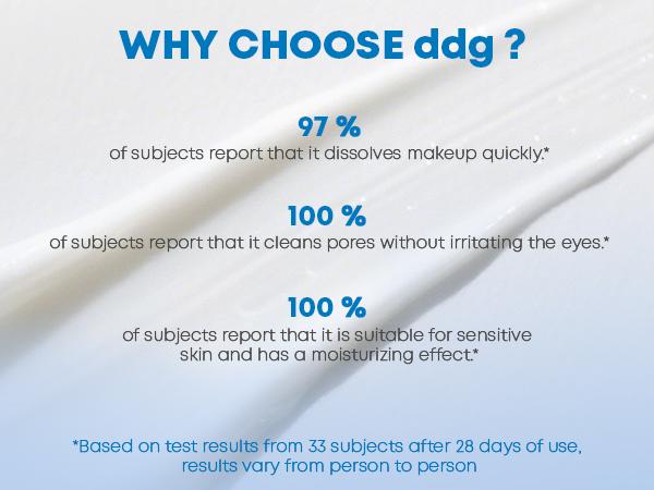 ddg Makeup Remover Cleansing Balm - Hypoallergenic & Gentle Facial Cleanser | All Natural Plant Oils | Nourish & Hydrate | Removes Heavy Makeup | Non-Comedogenic | For Sensitive & All Skin Types