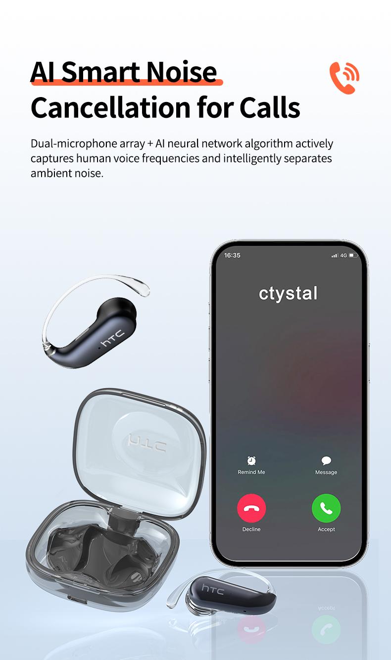 HTC NE38 OWS Wireless Translation Earbuds, Supports Real-Time Translation in 134 Languages With APP, Bluetooth 6.0 Earphones,  IPX5 Waterproof, HIFI Sound Quality, Suitable for Office, Sports, Study and Audio Calls | Built-in Microphone | AI Headphones