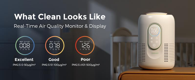 Momcozy Nursery Air Purifier, 4-Filter System with H13 HEPA & Carbon, Real-Time PM2.5 Air Quality Monitor & Display with 3-Color Status, Baby Air Purifier with 21 dB Sleep Mode, Dimmable Night Light Momcozy Nursery Air Purifier, 4-Filter System with H13 HEPA & Carbon, Real-Time PM2.5 Air Quality Monitor & Display with 3-Color Status, Baby Air Purifier with 21 dB Sleep Mode, Dimmable Night Light