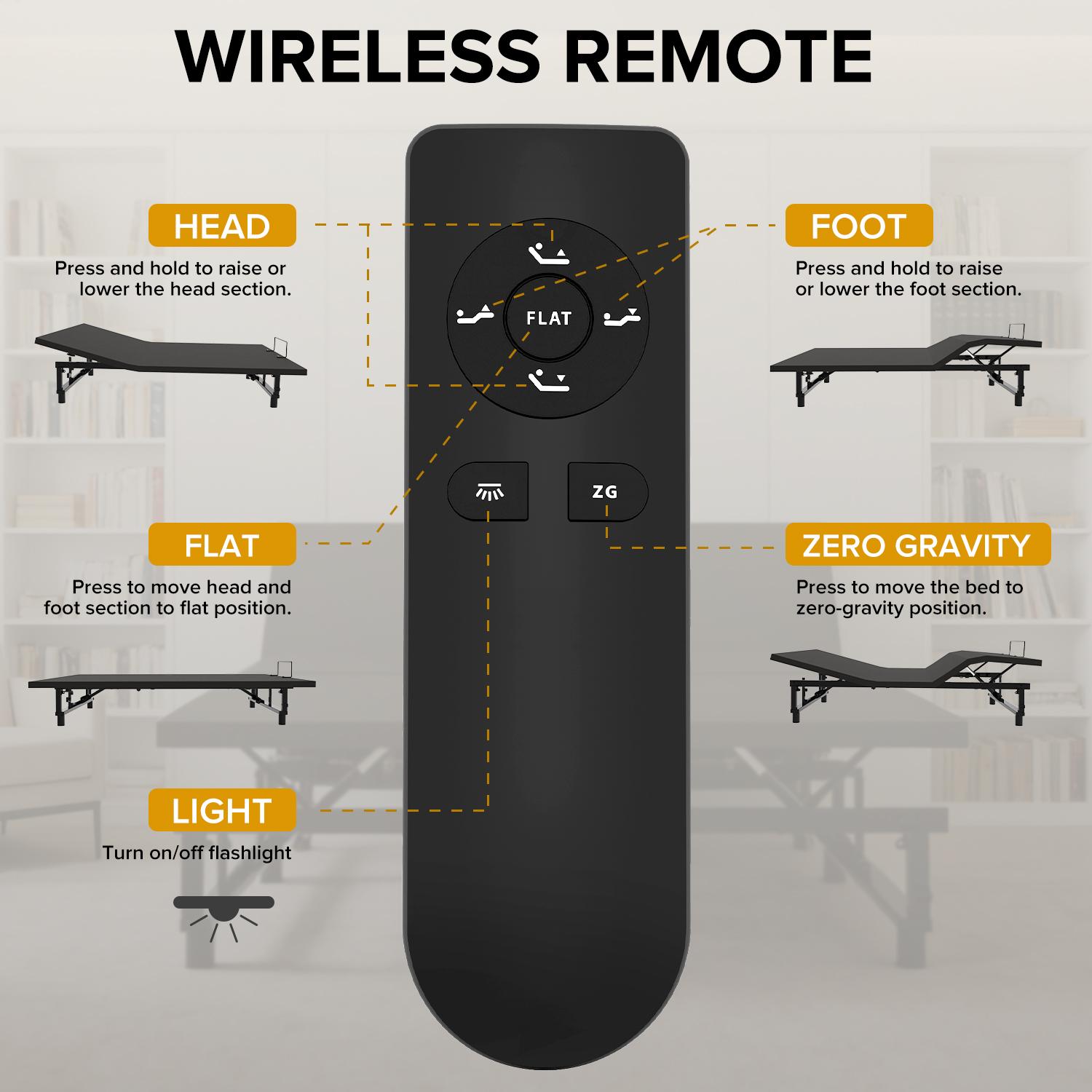 Adjustable Bed Base Frame King Size Bed Frame with Head and Foot Incline Quiet Motor Zero Gravity, 4 Ports USB, Under-Bed Nightlight