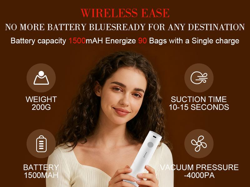 Travel Vacuum Bags with Pump 9/15 Pack Compression Space Saver Bags for Luggage & Suitcase Portable Electric/Hand Pump Airtight Storage for Clothes Bedding & Travel Essentials