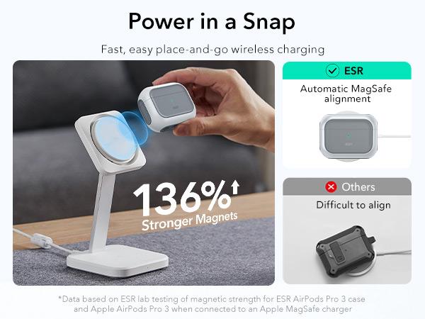 ESR for AirPods Pro 3 Case, Compatible with AirPods Pro 3rd Generation Case (2025), Compatible with MagSafe, Full Drop Protection Cover with Lanyard