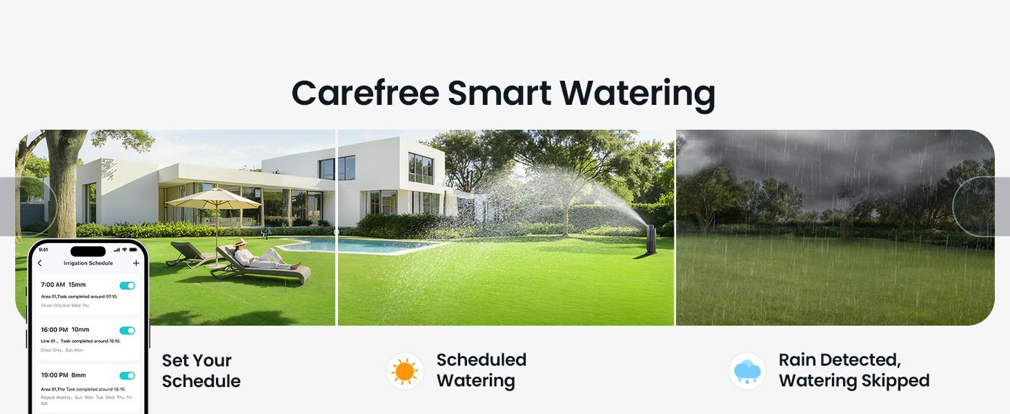 Aiper IrriSense 2 Smart Irrigation System, 4-in-1 Multi-Zone Watering Device with App Control, Smart Scheduling, and Rain Sensor for Lawns up to 4,800 sq.ft. Aiper IrriSense 2 Smart Irrigation System, 4-in-1 Multi-Zone Watering Device with App Control, Smart Scheduling, and Rain Sensor for Lawns up to 4,800 sq.ft.