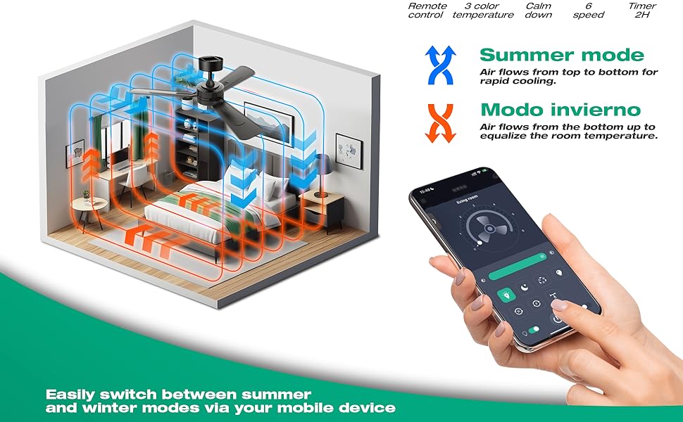 28" Black Small Ceiling Fan with Lights, Remote Control, 3000-6500K Dimmable, Easy to Install, Low Profile Ceiling Fan for Bedroom Kitchen Garage