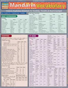 Mandarin Vocabulary: Quickstudy Laminated Reference Guide -- Lung-Hua Gail Hu, Poster