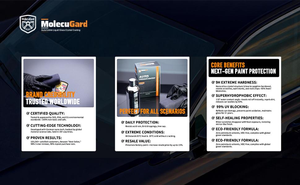 MolecuGard Universal Ceramic Coating Kit  - Instantly Restores Cars,  Furniture, Guitars& Home Decor. High Gloss Scratch Repair & Water Repellent. Multi-Surface Nano Shield for Wood, Stone, Glass & Auto Paint 100ml