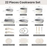 Off-White(Dishwasher safe)