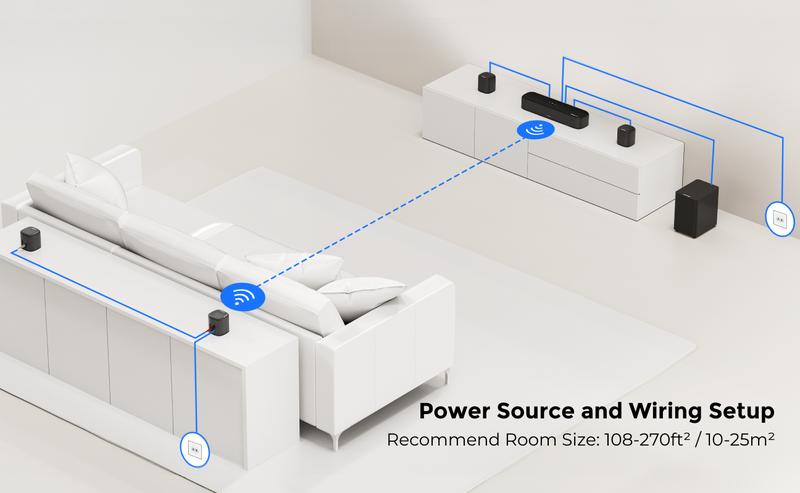 ULTIMEA Aura A60 7.1-Channel Dolby Atmos Sound Bar with Bluetooth: Immersive Audio for Home Theater, Smartphones, & Home Parties. Pre-order Now. Springtok