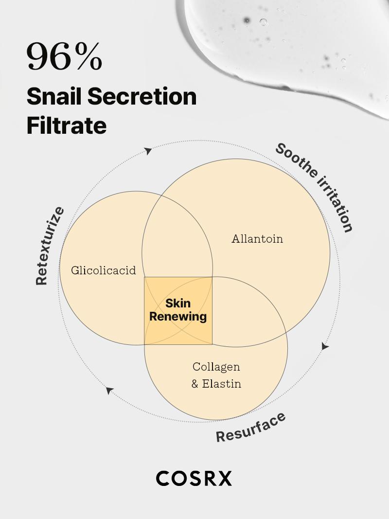 [COSRX Official] Advanced Snail 96 Mucin Power Essence (100ml) | THE ORIGINAL SNAIL MUCIN ESSENCE, GLOBAL TOP SELLER, Korean Skin Rejuvenate