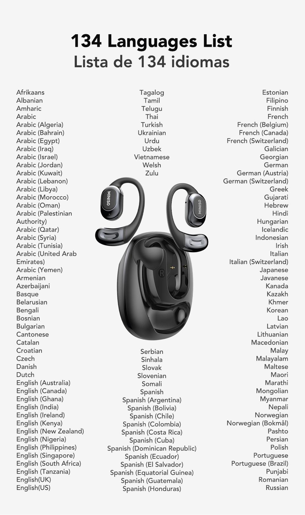 MINISO MS156 Ultra Open-back True Wireless Bluetooth 5.4 Earphones Supports 150 Languages High-fidelity Stereo Sound Sports-style Earbuds Solar-Powered Anti-Theft Mount for Nest Cam Translation