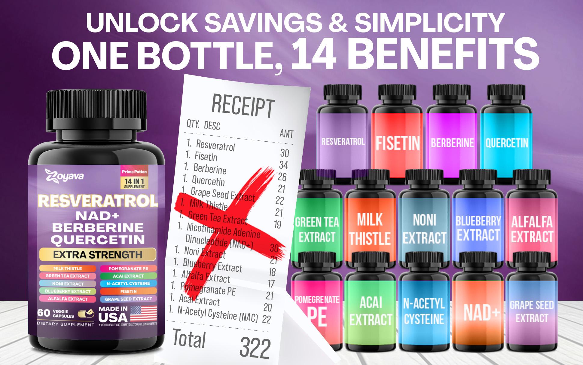 Zoyava Resveratrol Supplement - All-in-One Supplement for Skin Aging Support with NAD+ & 14+ Extra Strength Ingredients - Made in USA - 60 Capsules