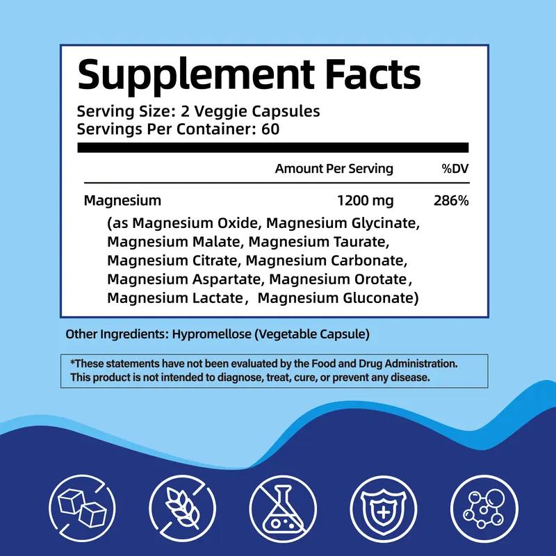 HiPlus Magnesium Complex 10 Essential Magnesium Supplement 1200mg Supports Energy and Relaxation for Active Fitness, Dietary Routine, and Muscle Wellness, 120 Capsules