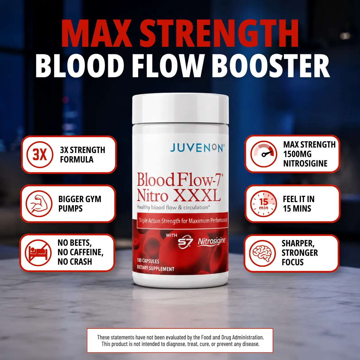 Juvenon BloodFlow-7 Nitro XXXL Nitric Oxide Booster Supplement - 1500mg Nitrosigine, 3X Max Strength, Caffeine-Free, Multi-Function Blood Flow & Circulation Boost, Blood Pressure Control, 180 Capsules for Adults, Edible Dietary Supplement, Pills