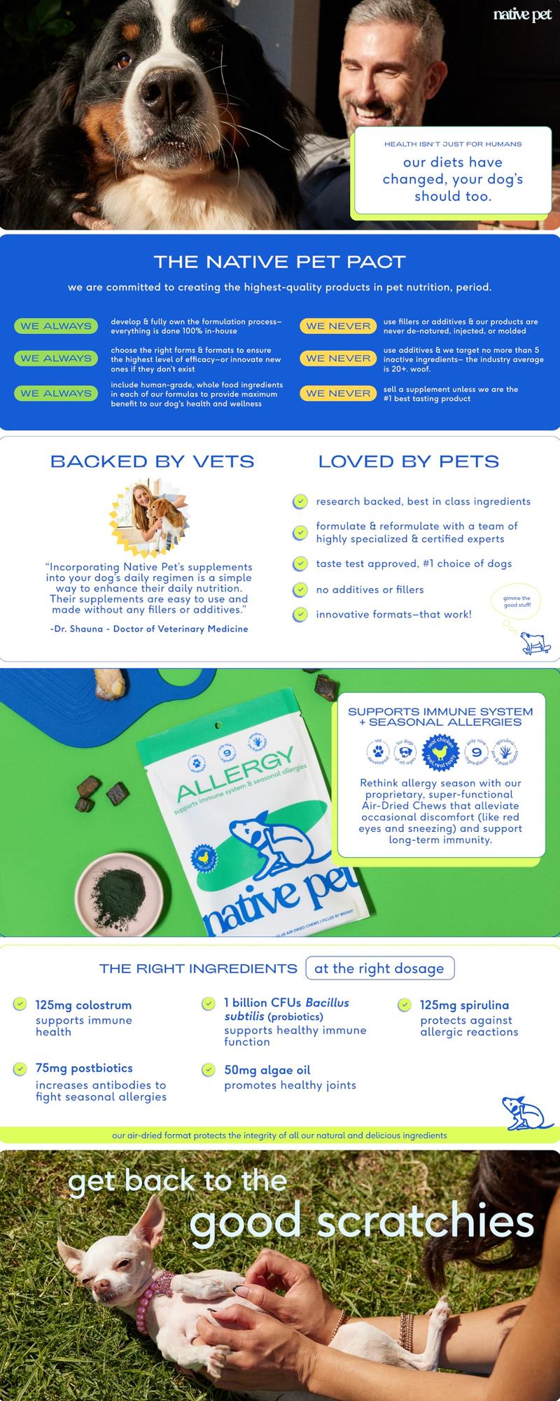 Native Pet Dog Allergy Chews - Vet-Developed Dog Allergy Relief with Probiotics and Colostrum for Itchy Skin Relief to Support Seasonal Allergy and Healthy Immune System - All Natural Anti-Histamine