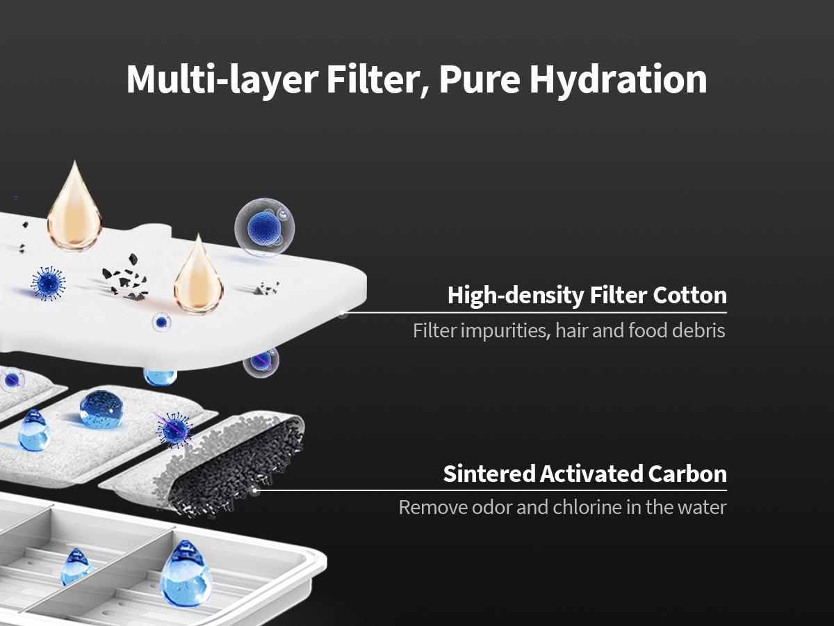 PETKIT EVERSWEET MAX 2 Dishwasher Safe Cat Water Fountain, Cordless Automatic Cats Drinking Fountain with Motion Sensor, 101 oz/3L Pet Fountain for Cats Dogs Inside, Smart App Control & Stainless Steel Tray