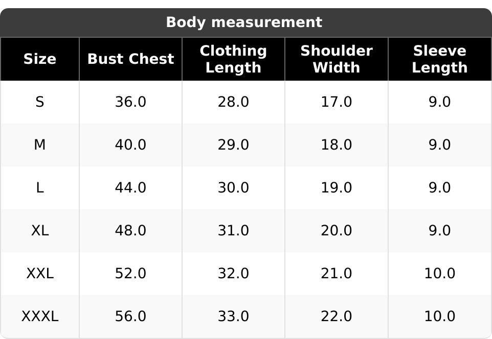 Psalm 23 “The Lord is My Shepherd” T-Shirt — Vintage Collegiate Christian Graphic Tee, Soft 100% Cotton Unisex Short Sleeve Top, Faith Streetwear Apparel