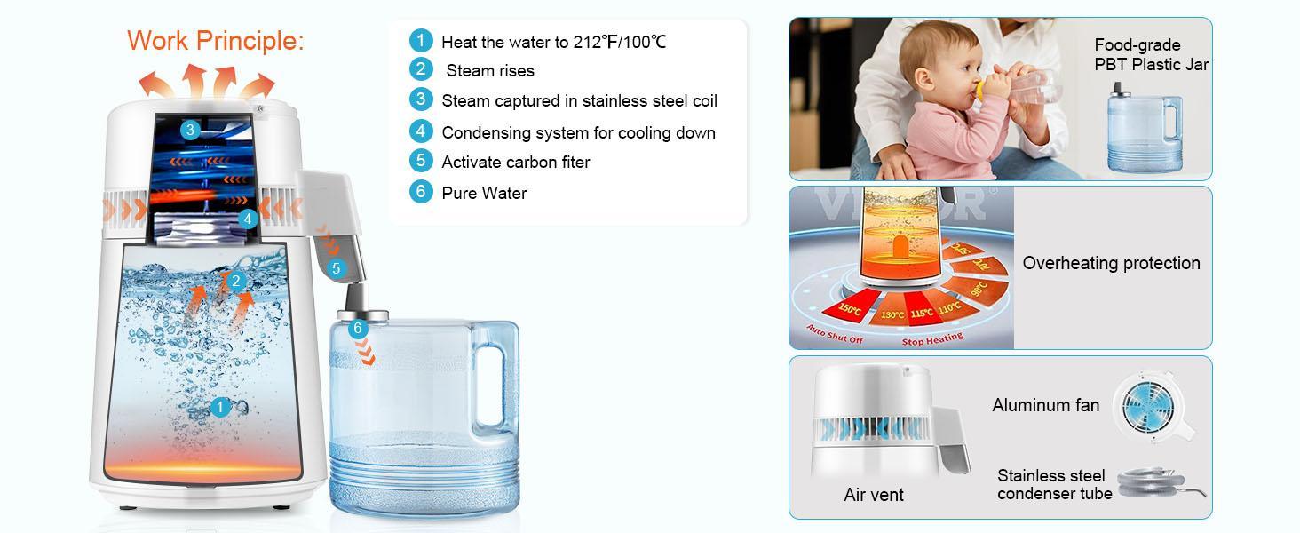 VEVOR 1.1 Gal Water Distiller, 0.3Gal/H, 750W Distilled Water Machine, 4L Distilling Pure Water Machine w/Plastic Container, Water Distillation Kit w/Button, Countertop Distilled Water Maker for Home VEVOR 1.1 Gal Water Distiller, 0.3Gal/H, 750W Distilled Water Machine, 4L Distilling Pure Water Machine w/Plastic Container, Water Distillation Kit w/Button, Countertop Distilled Water Maker for Home