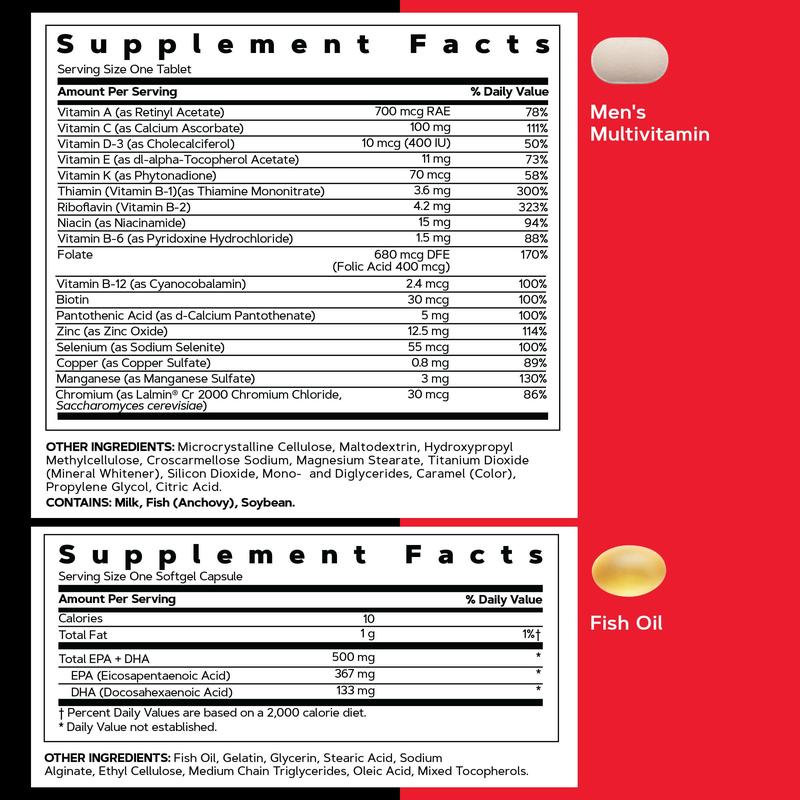 GNC 2-Pack Bundle: Mega Men's 50+ Vitapak, 5-in-1, Multivitamin, Stress & Bone Support, healthcare, Edible Dietary Supplement, Overall Wellness, Fitness, Jumpstart