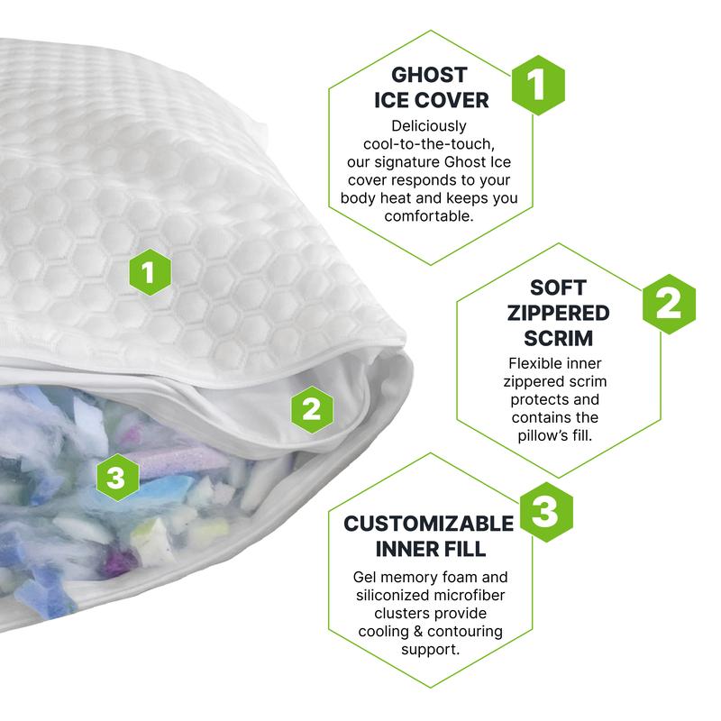 GhostBed Shredded Memory Foam Pillow with Customizable Fill Side Sleepers Comfortable