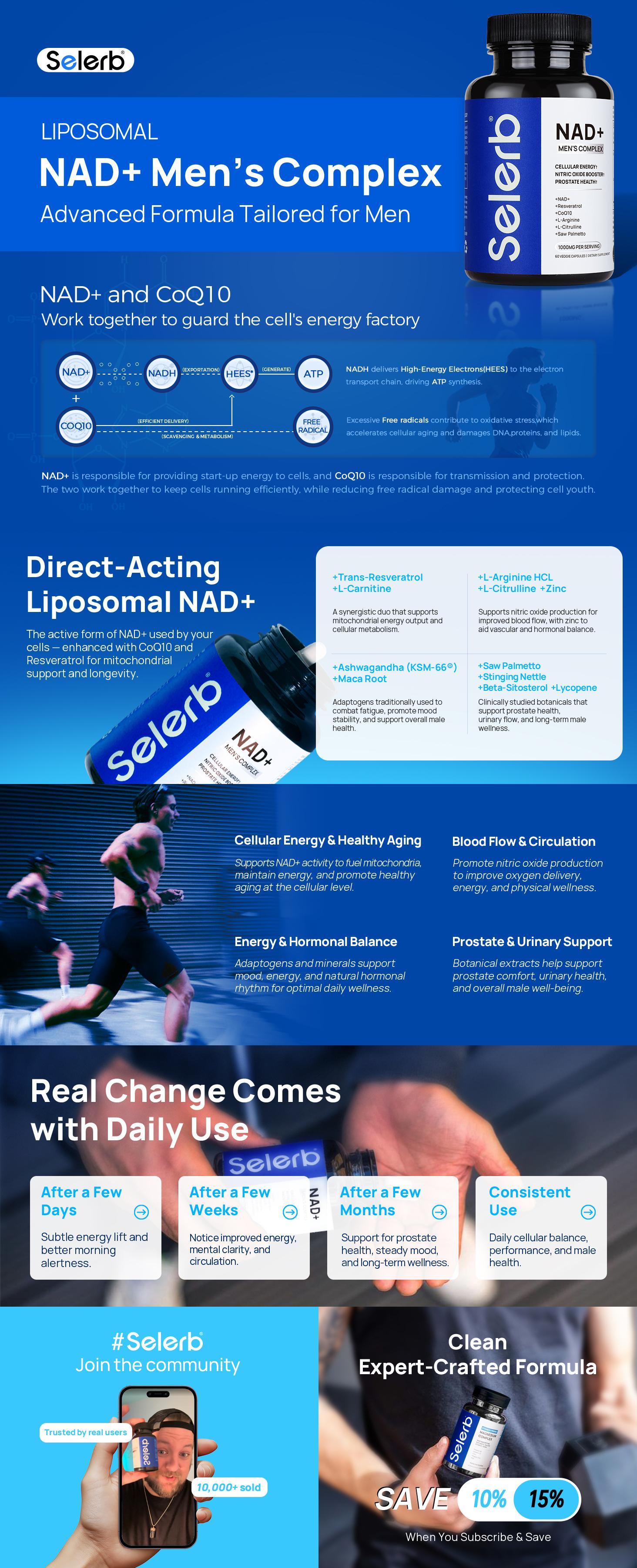 Selerb NAD+ Supplement for Men – With  Liposomal-NAD+,CoQ10, L-Carnitine, L-Arginine, Maca & Ashwagandha Fitness – Energy, Circulation & Prostate Support – 60 Capsules Edible Dietary  Vitamin Healthcare Natural