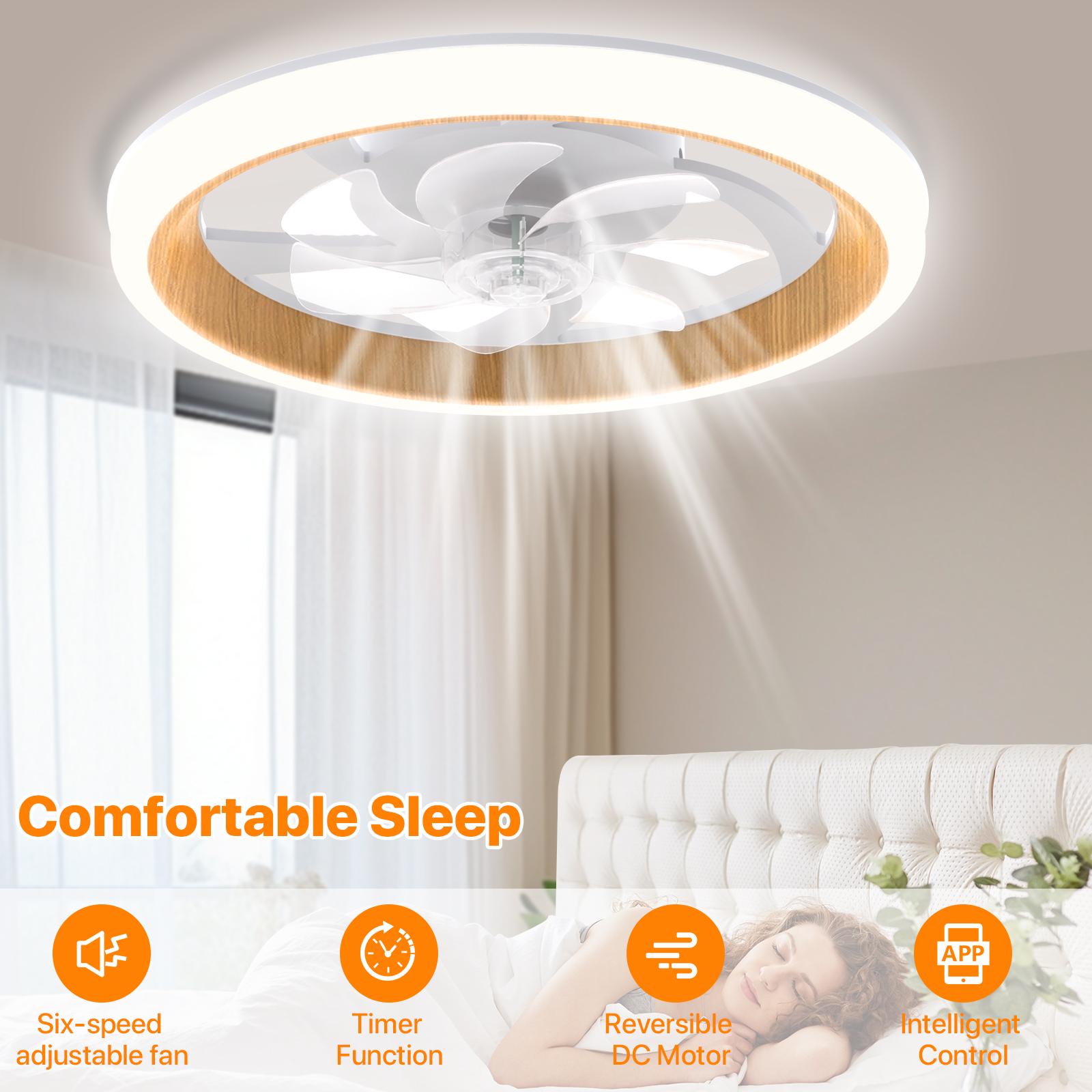 HYPERLITE Ceiling Fan With Light Remote,3 LED Color(3000K/4000K/6500K) Temperature,Timer Setting, 6 Speed Noiseless AC Motor, Adjustable Brightness,Two-in-one Light+Fan,White Fandelier Ceiling Fans for Bedroom,Living room,bathroom,SpringGlowUp