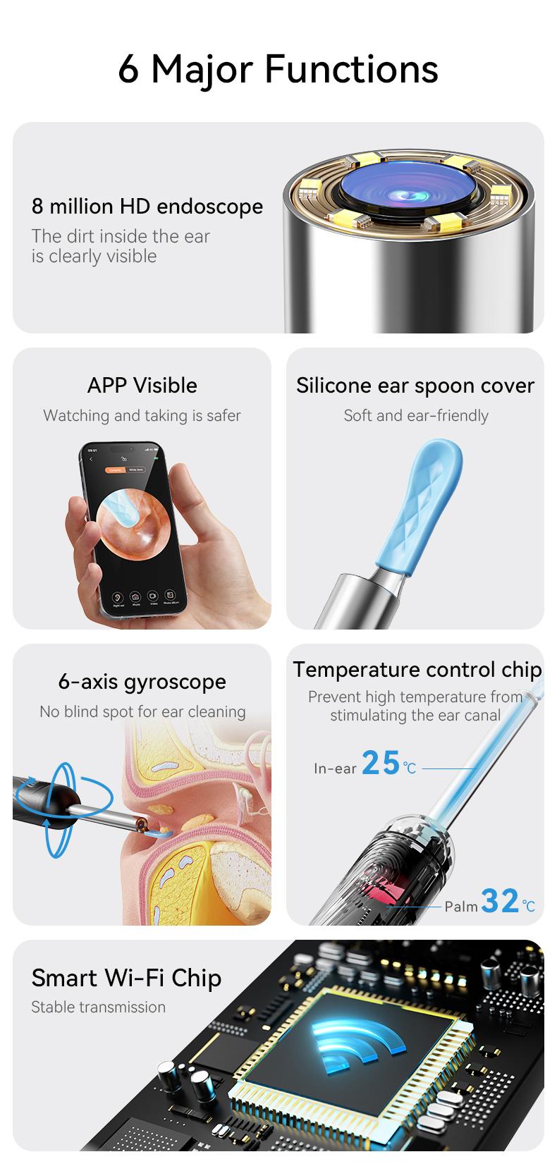 [Valentine's Day Gift] 1080P HD EarWax Removal Tool with Camera 6 Ear Spoons Set Rechargeable USB Battery Dual Power Safe Ear Care Gentle Round Handle Version