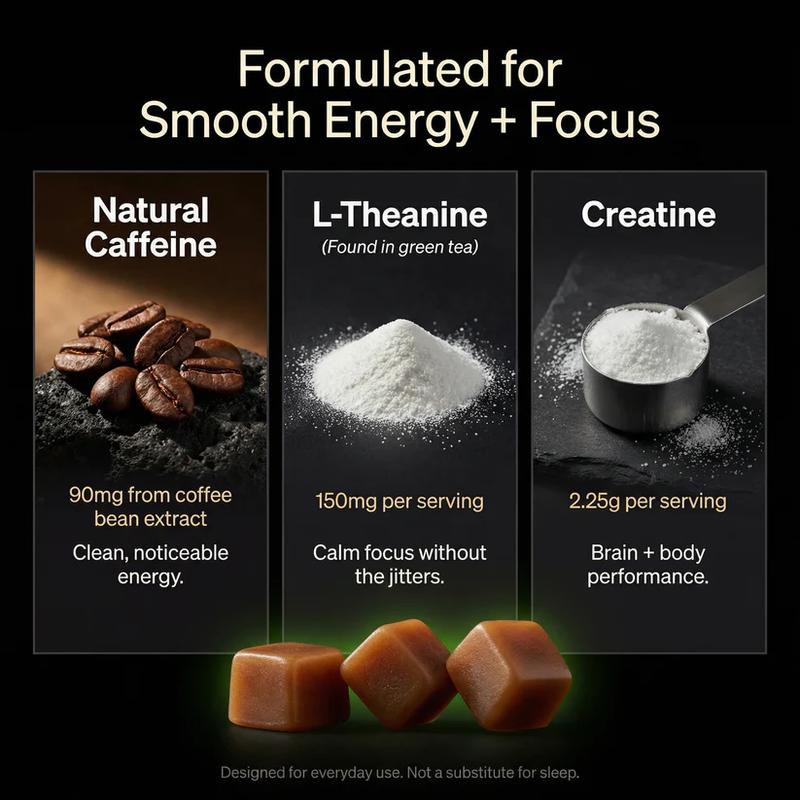 RITMO Cuban Coffee Energy Gummies 15 Servings – Caffeine + L-Theanine + Creatine, No Jitters No Crash