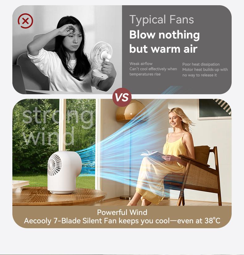 Aecooly Touch Control Desk Fan, 100 Speeds Quiet Bedroom Digital Display 8000mAh 3 Oscillation Angles Battery Powered Small Desktop Table Fan for Bedroom, Bedside, Office, Travel ,Summervibes, dealsforyoudays