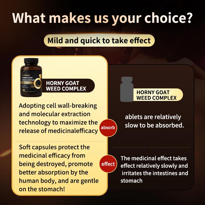 Cunkore NEW 10-in-1 Horny Goat Weed Complex with L-Arginine Maca Magnesium Valerian Root  Luteolin L-Theanine Epimediu Bathroom m&Ashwagandha Capsules 60-EnergyCirculation,Vegan Prostate Support &robust,Fitness Supplement Natural Edible Healthcare Dietary