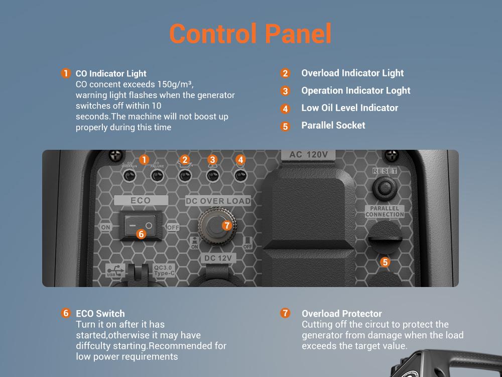 Efurden Portable Inverter Generator 2500W Gas Powered, Long Runtime Gas Generators for Home Use, Camping, Super Quiet Emergency Home Backup, with CO Sensor, EPA Compliant