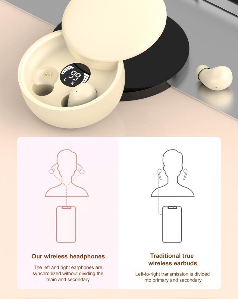 Mini Invisible Bluetooth 5.4 True Wireless Earbuds – Sport Noise Cancelling Gaming Headphones with Hi-Fi Audio, In-Ear Earphones for Music & Calls, Khaki
